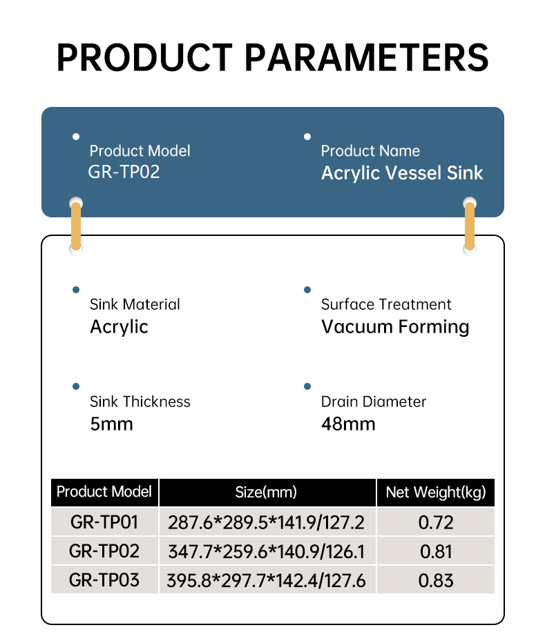 TP02